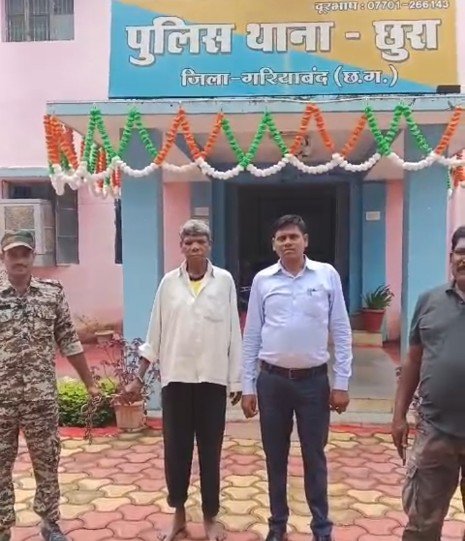 जरगांव के खेत में मिले सड़े-गले शव के मामले में बड़ा खुलासा – करंट की चपेट में आने से हुई युवक की मौत, आरोपी गिरफ्तार