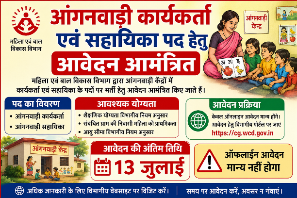 आंगनवाड़ी कार्यकर्ता एवं सहायिका पद हेतु आवेदन आमंत्रित,आवेदन की अंतिम तिथि 13 जुलाई, ऑफलाईन आवेदन मान्य नहीं