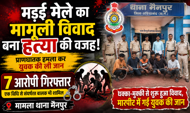 धक्का-मुक्की के विवाद में युवक की हत्या, गरियाबंद पुलिस ने 7 आरोपियों को दबोचा