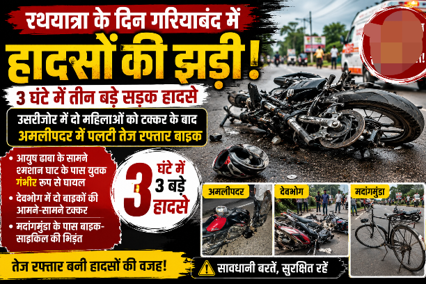 रथयात्रा के दिन गरियाबंद में हादसों की झड़ी: 3 घंटे में तीन बड़े सड़क हादसे, तेज रफ्तार बनी वजह
