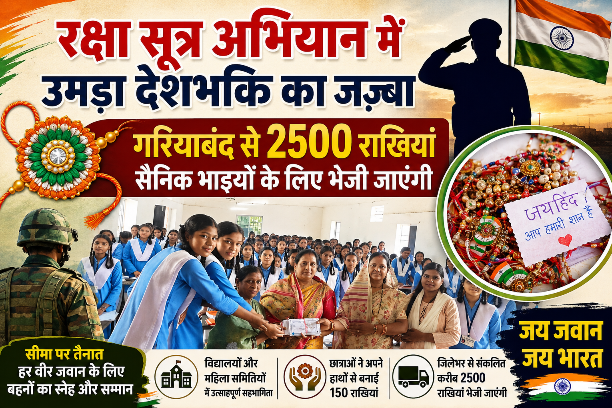 रक्षा सूत्र अभियान में उमड़ा देशभक्ति का जज़्बा, गरियाबंद से 2500 राखियां सैनिक भाइयों के लिए भेजी जाएंगी