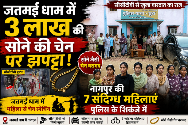 सीसीटीवी से खुला जतमई धाम चेन स्नेचिंग का राज, काली कार से पकड़ी गईं 7 संदिग्ध महिलाएं