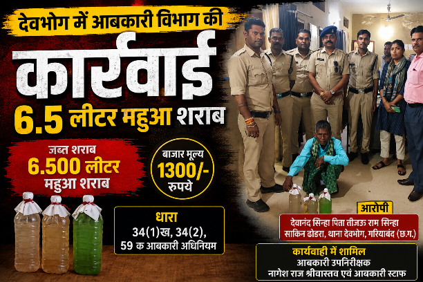 देवभोग में आबकारी विभाग की कार्रवाई, 6.5 लीटर महुआ शराब के साथ आरोपी गिरफ्तार